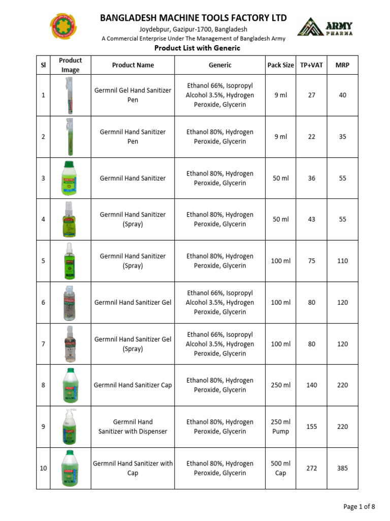 BMTF APL Price List With Photo | PDF | Chemical Compounds | Chemical ...