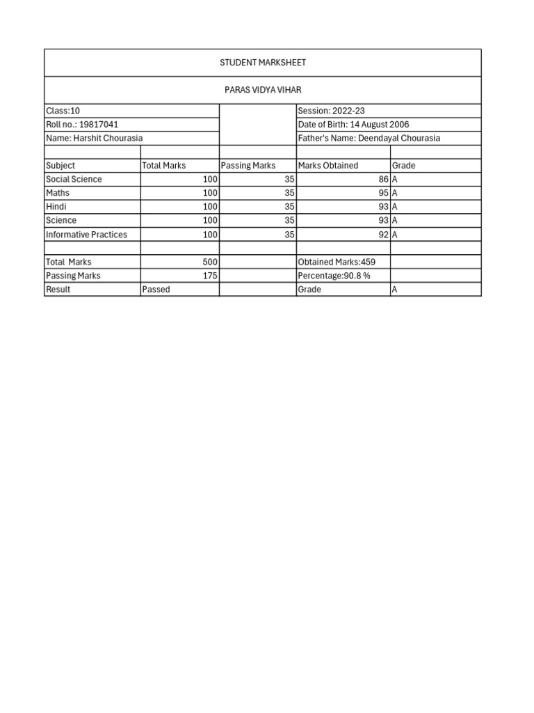 Mark Sheet | PDF