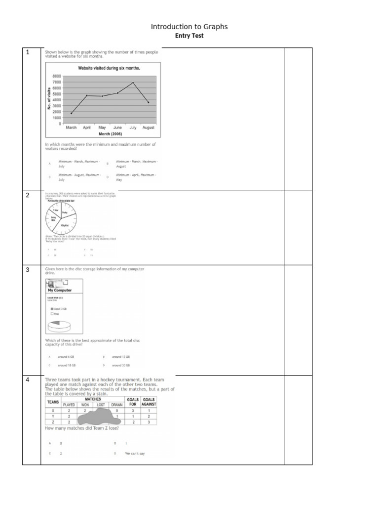Index Introduction to Graphs | PDF