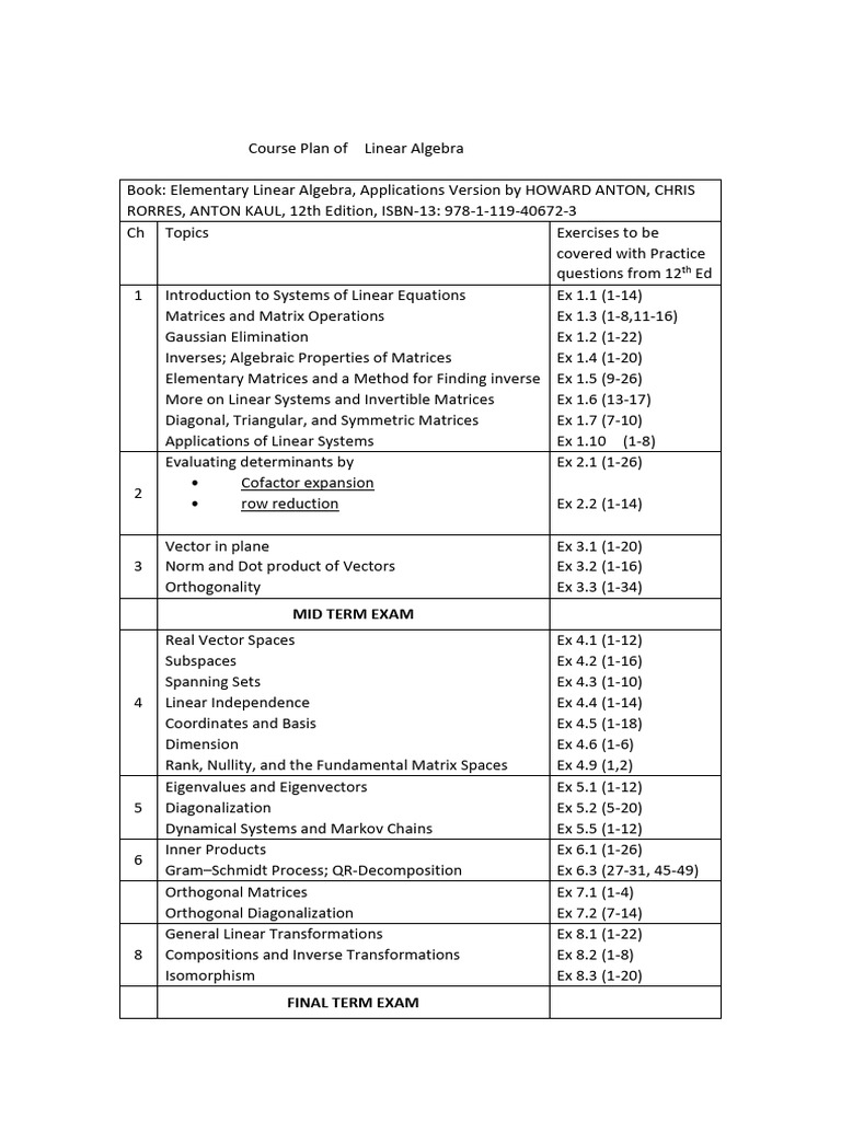 Course Plan (Linear Algebra) | PDF | Matrix (Mathematics) | Linear Map