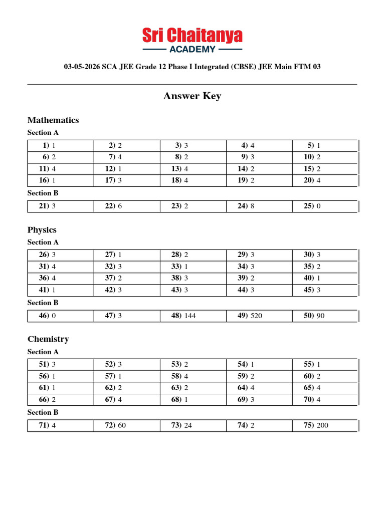 03-05-2026 SCA JEE Grade 12 Phase I Integrated & Evening CBSE JEE Main ...