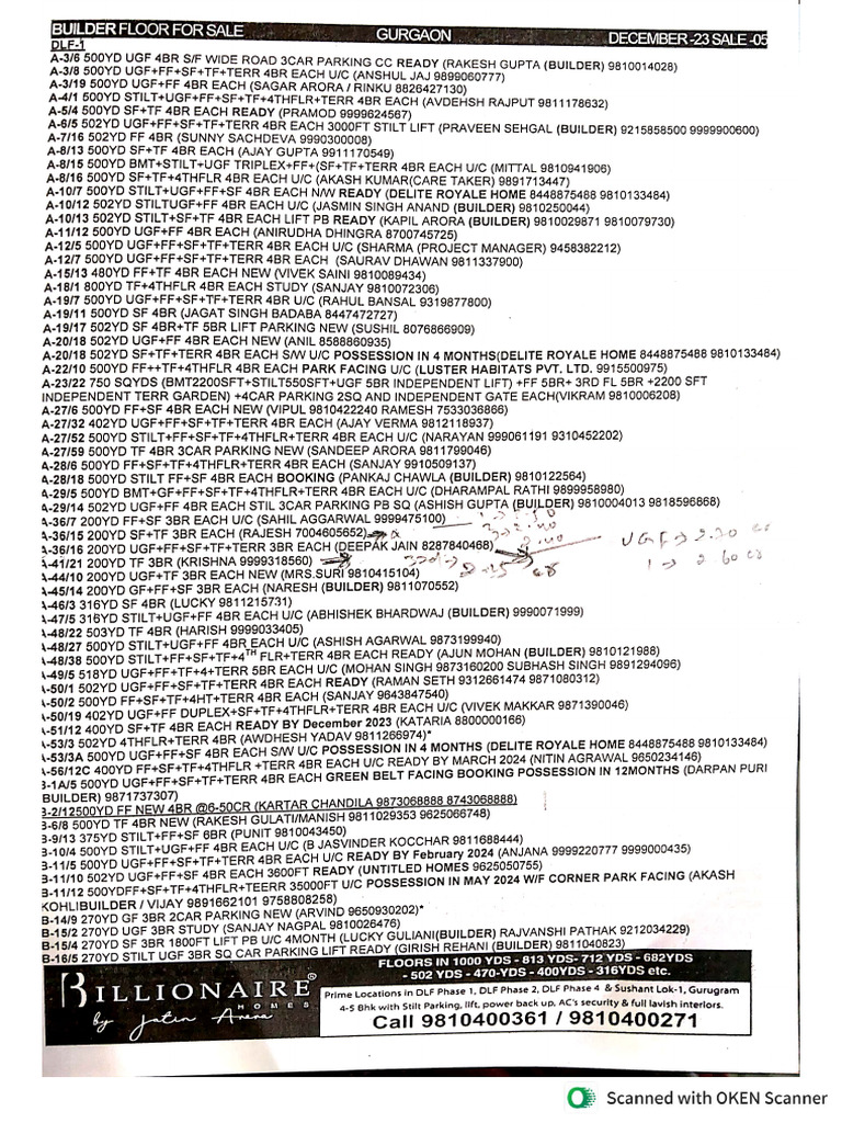 Property Document 5 | PDF