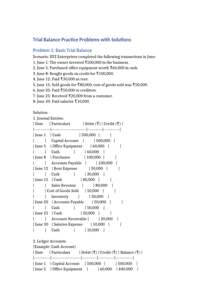 Trial Balance Problems and Solutions | PDF | Debits And Credits ...