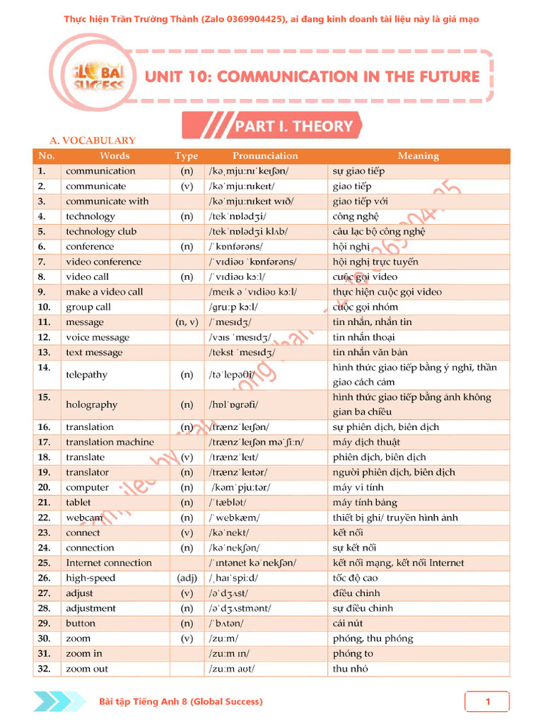 Unit 10 | PDF