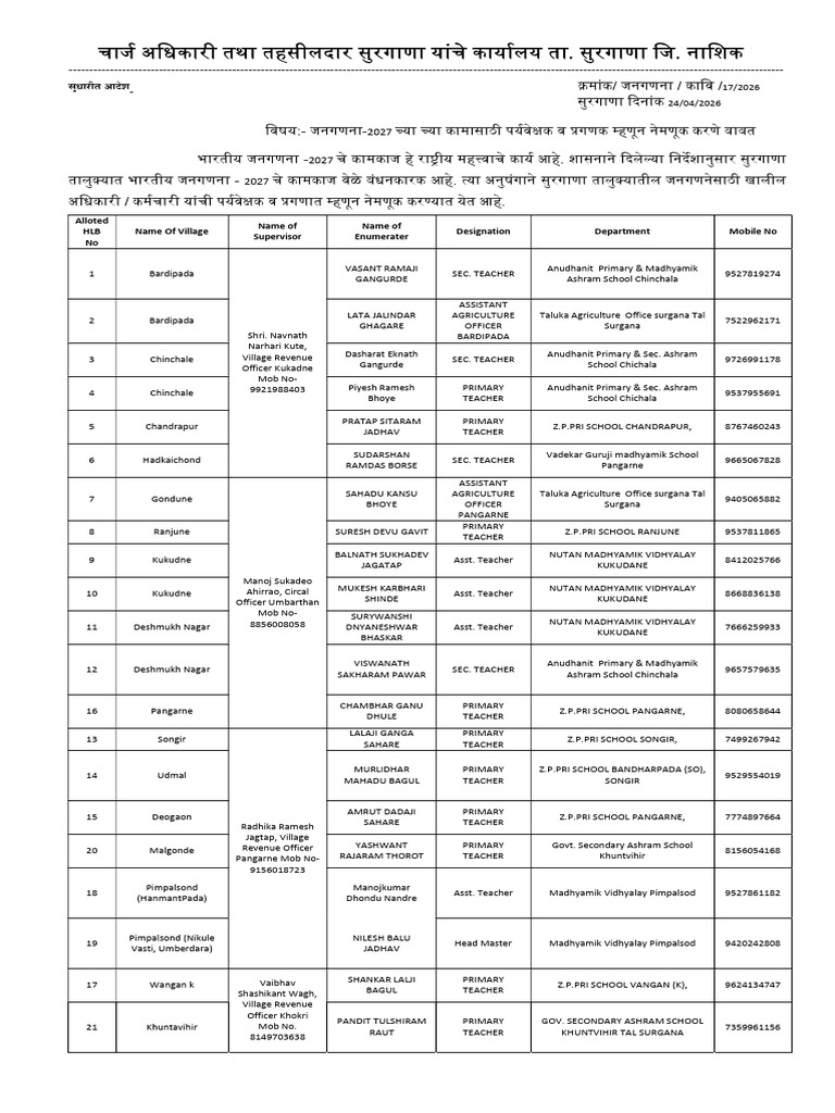 CENSUS ORDER 2027(1) | PDF