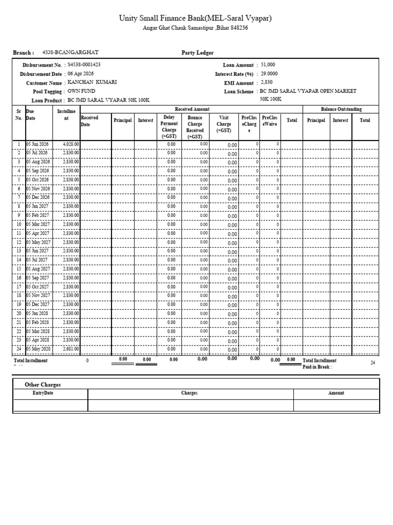 20260507 Party Ledger | PDF | Interest | Debt