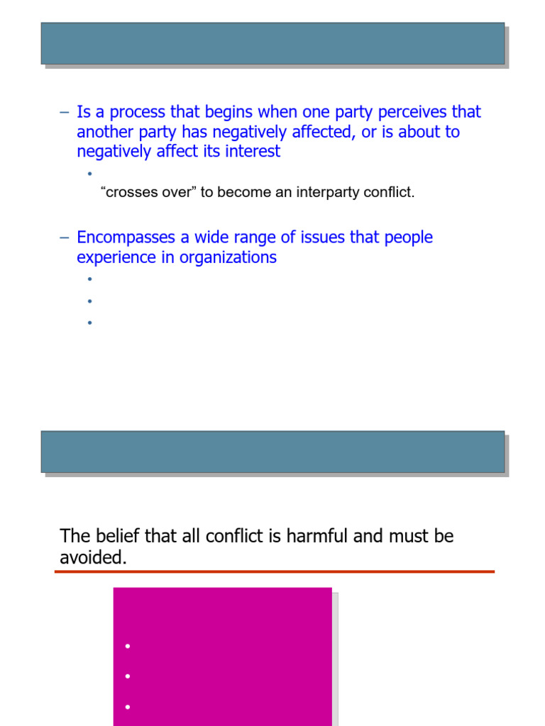 Unit 4- Conflict Management | PDF | Psychology | Behavioural Sciences