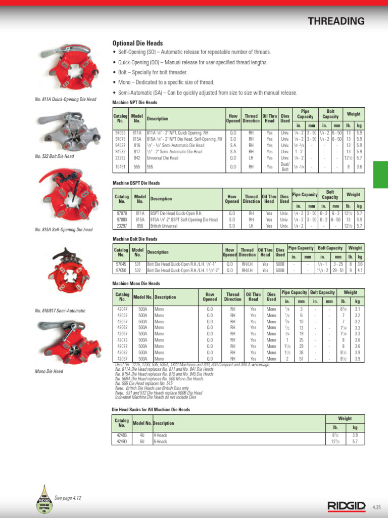 Ridgid Catalog | PDF | Pipe (Fluid Conveyance) | Screw