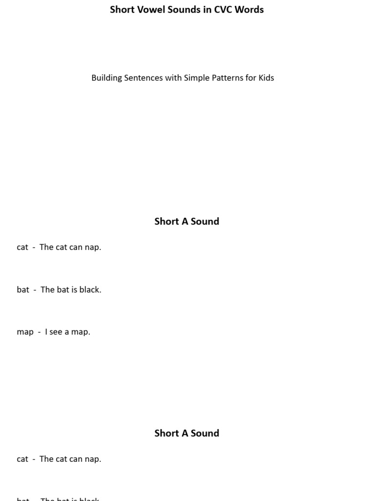 Short_Vowel_Sounds_CVC_Words_Kids (2) | PDF