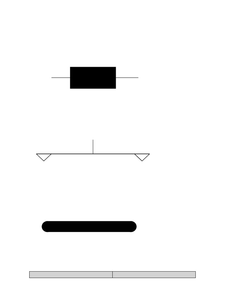 SOM Diagram Based Notes | PDF