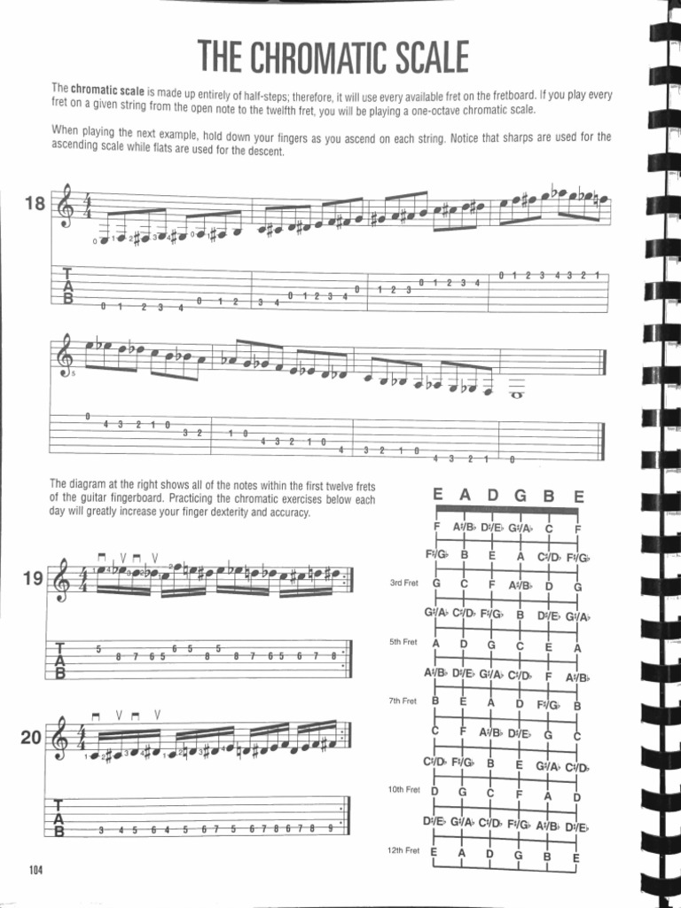 Chromatic Scale | PDF
