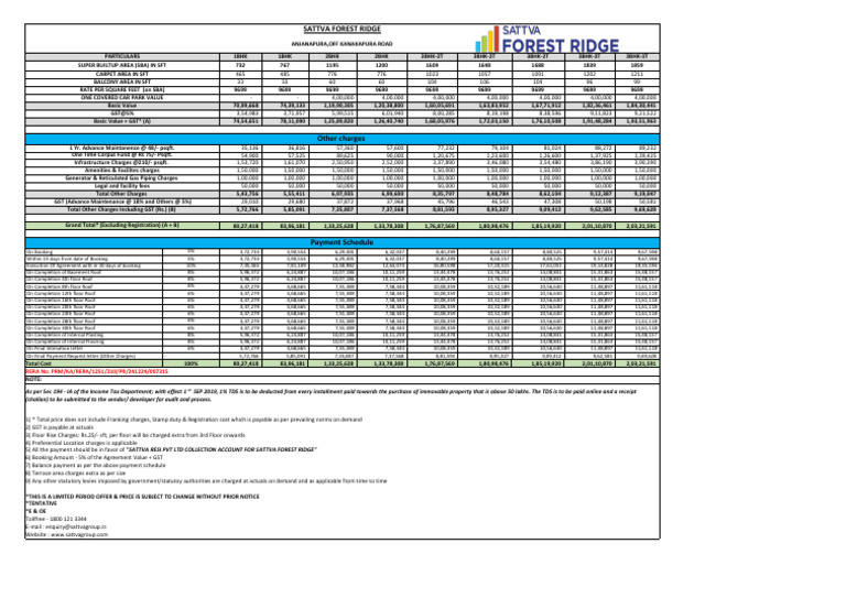 Forest Ridge Copy of General Cost Sheet | PDF | Payments | Government ...