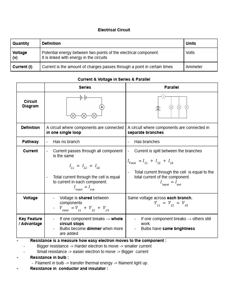 Sciences -Revision Notes - Annira | PDF | Electric Current | Electrical ...