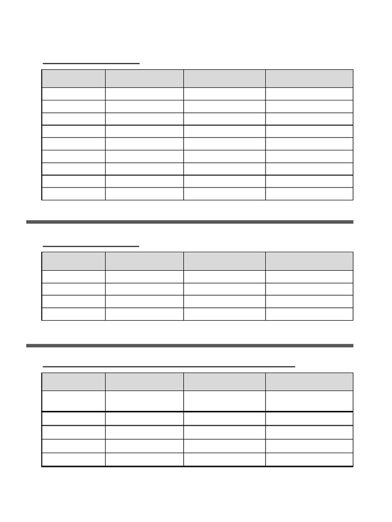 Fees Chart | PDF