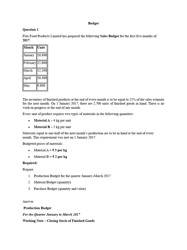 Unit 3 | PDF | Credit | Finance & Money Management