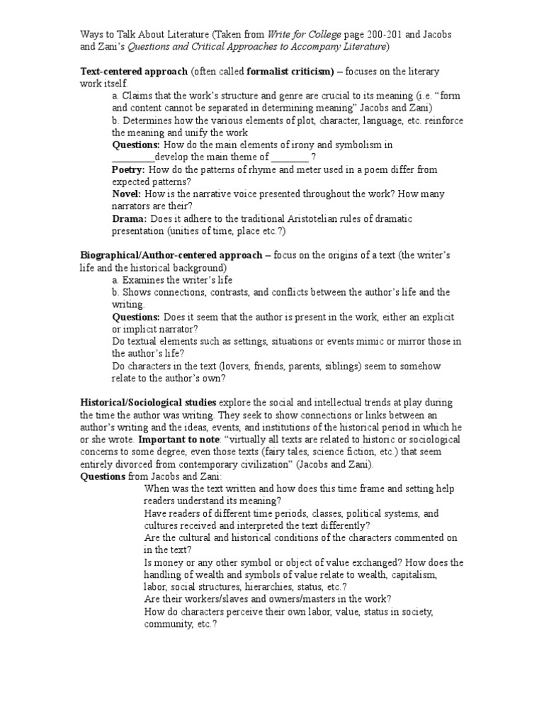 Poetry discussion questions image