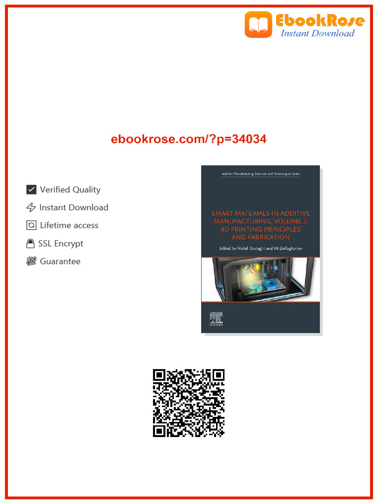 Smart Materials in Additive Manufacturing, Volume 1: 4D Printing ...