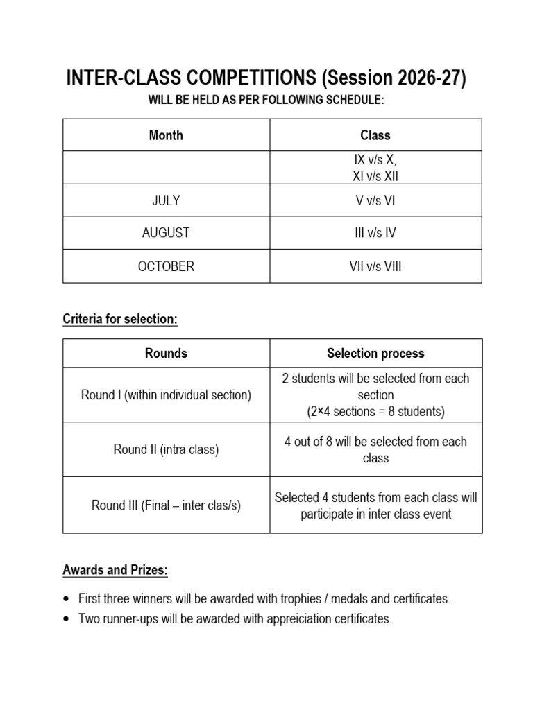 Inter Class Competition (2025 26) | PDF