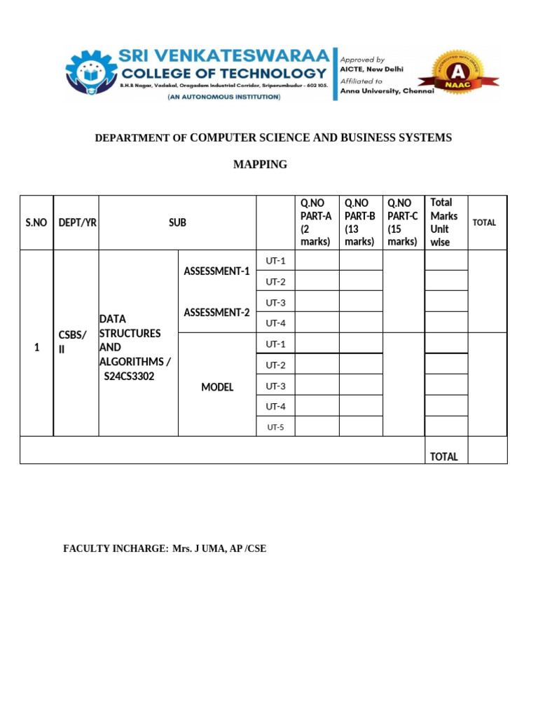 Csbs Mapping | PDF