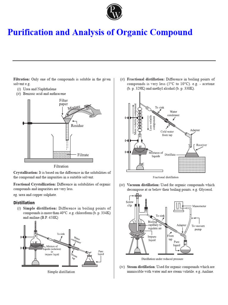 Purification and Analysis of Organic Compound (Formula Sheet) | PDF ...