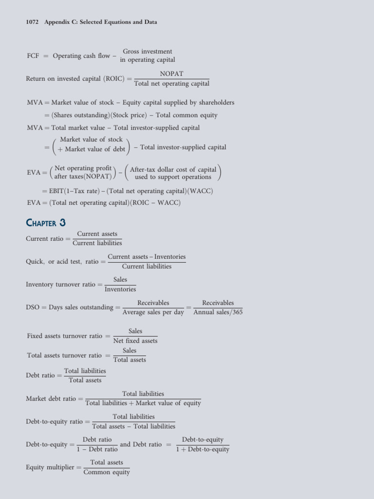 Chapter # 3 formulas IBF | PDF | Equity (Finance) | Leverage (Finance)