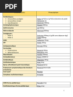 OROKEN : Indications et posologie | PDF | Infection urinaire ...