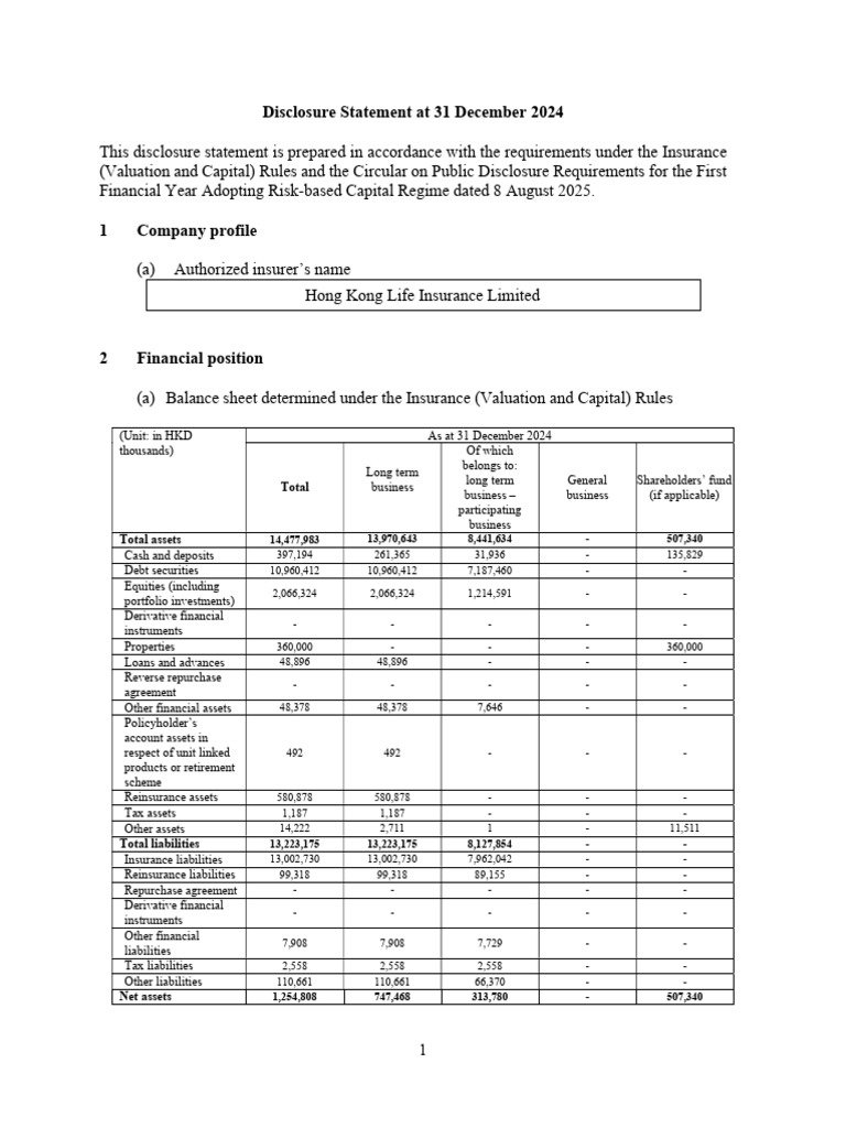 HK life 241231_Disclosure_Statement_EN | PDF | Insurance | Reinsurance