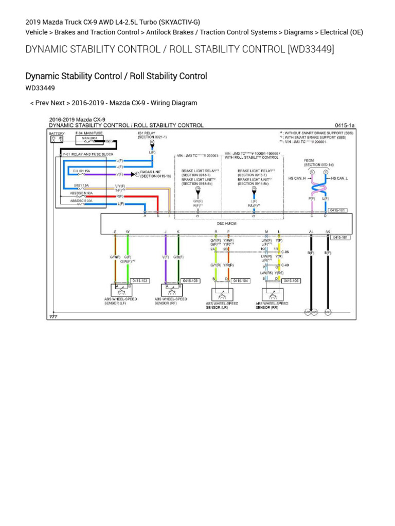 Dynamic Stability Control _ Roll Stability Control [WD33449] (Antilock ...