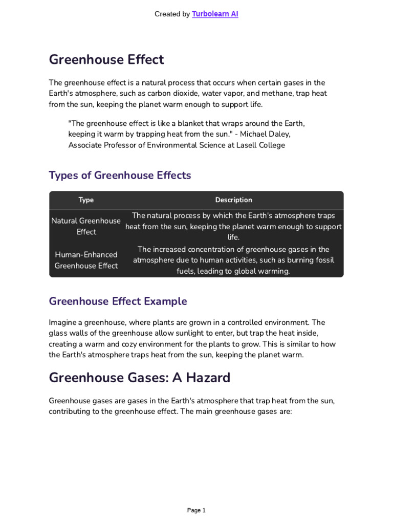 Understanding the Greenhouse Effect and Global Warming | PDF | Climate ...
