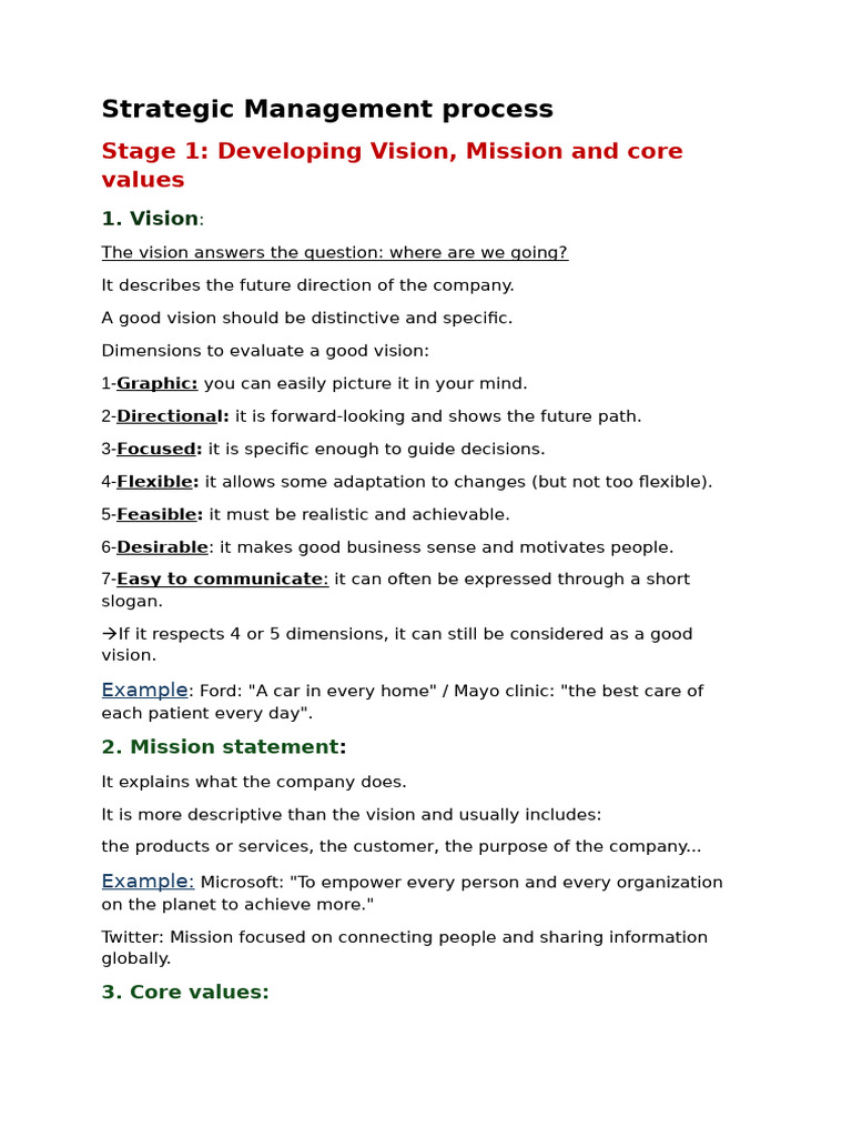 Strategic Management process s6 | PDF | Strategic Management | Business
