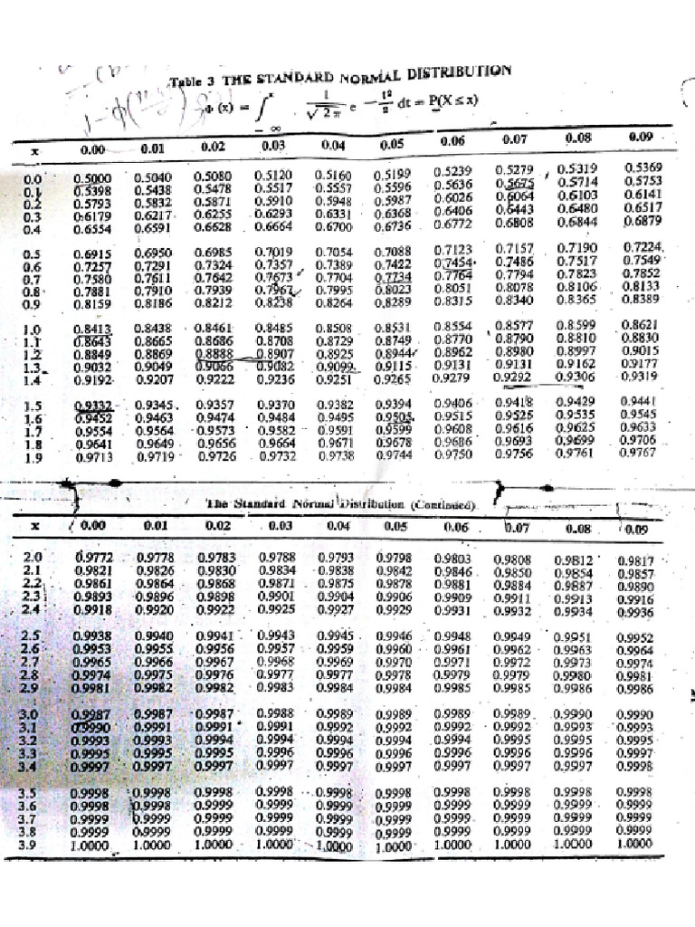 Mid Sem Formulas | PDF