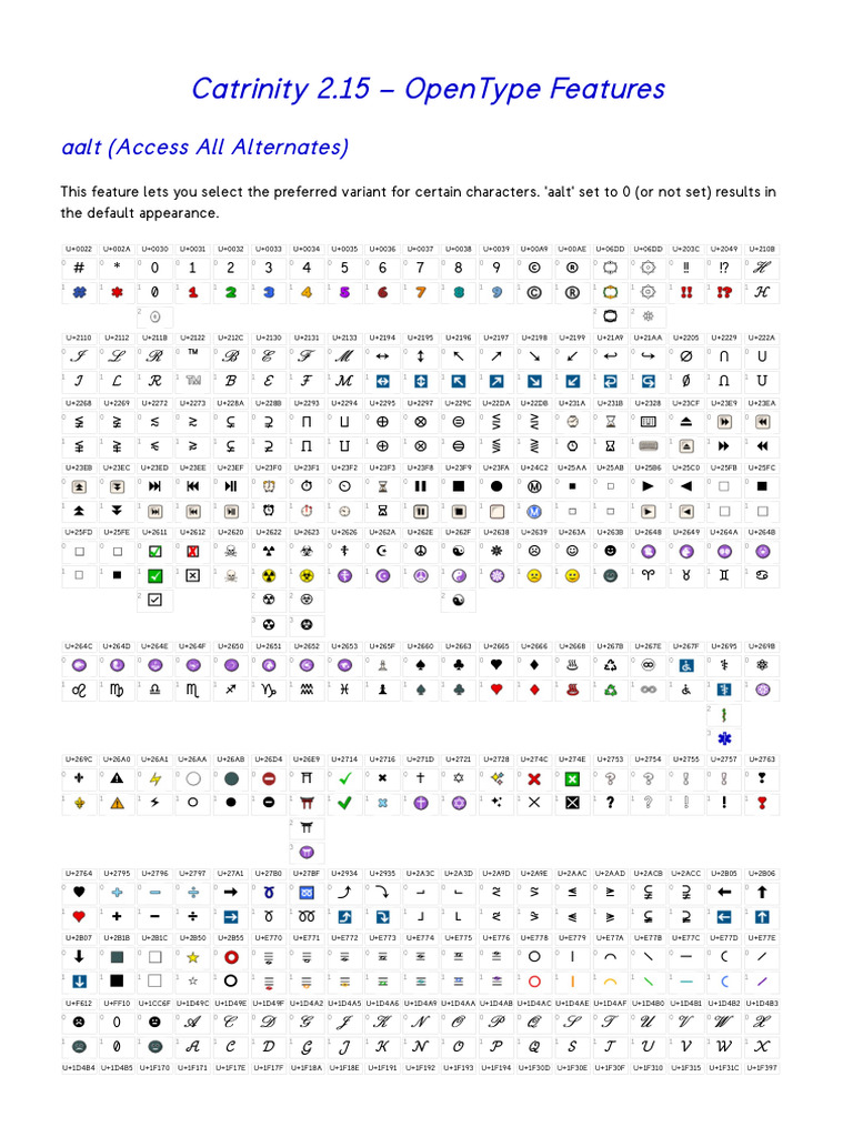 Full Ipa Chart | PDF | Writing | Orthography