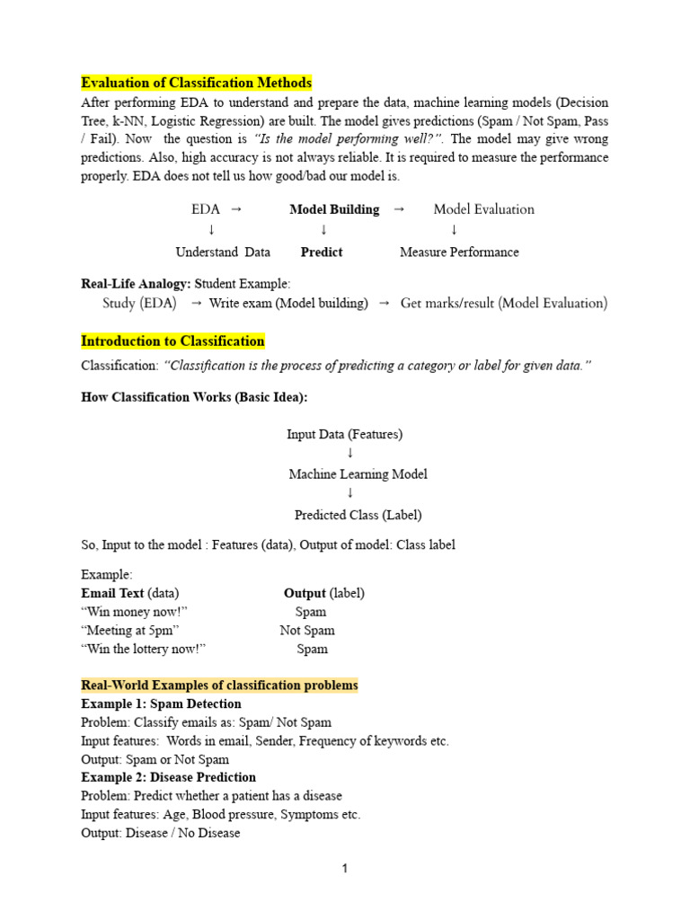 Unit-III (Evaluation of Classification Methods) .Docx | PDF | Receiver ...