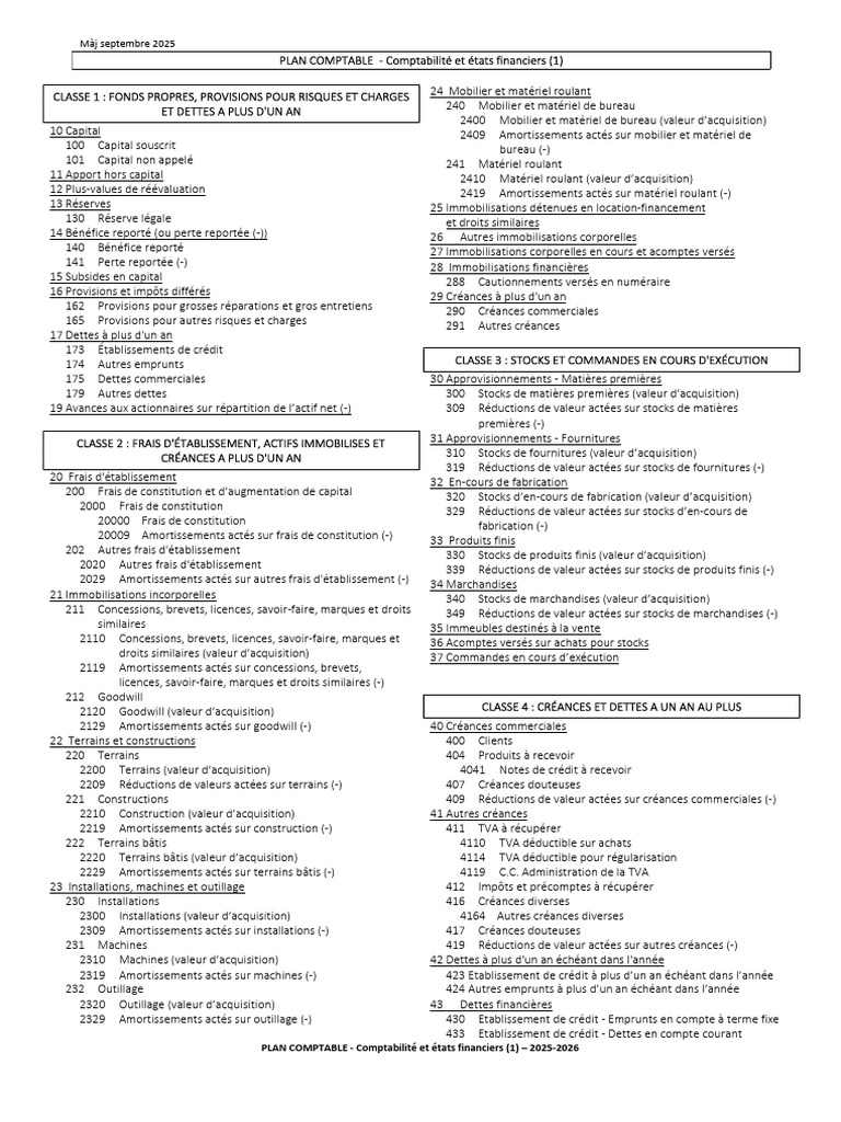 pcmn-25-26-pdf-capitaux-propres-immobilisations