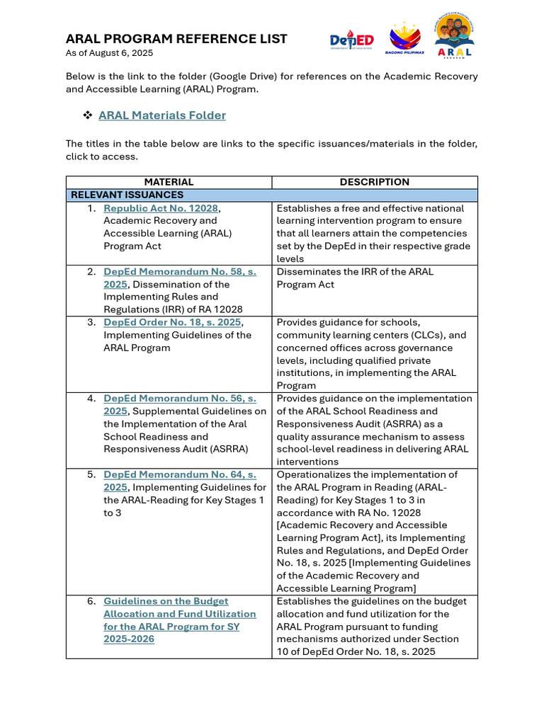 ARAL Program Reference List 2025aug06 | PDF | Chess | Chess Theory