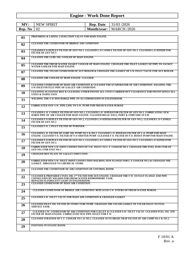 F 10.01 a Eng Work Done Report MARCH.2026 | PDF | Pump | Chemical Equipment
