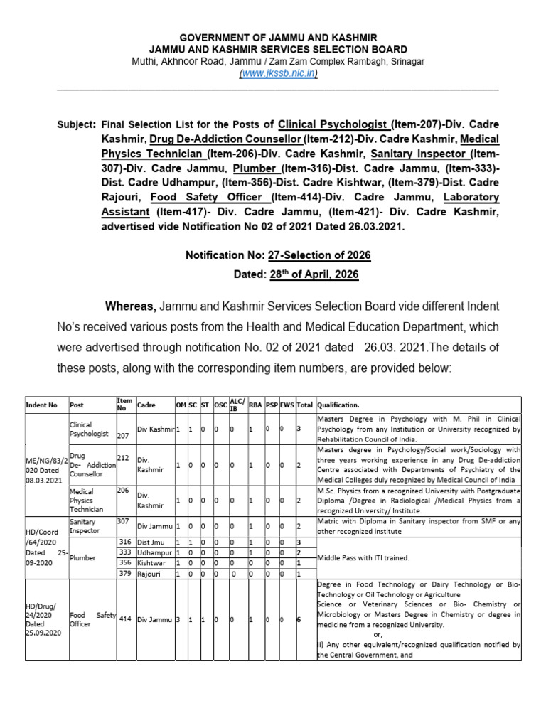 Final Selection List 29042026 | PDF | Health Care
