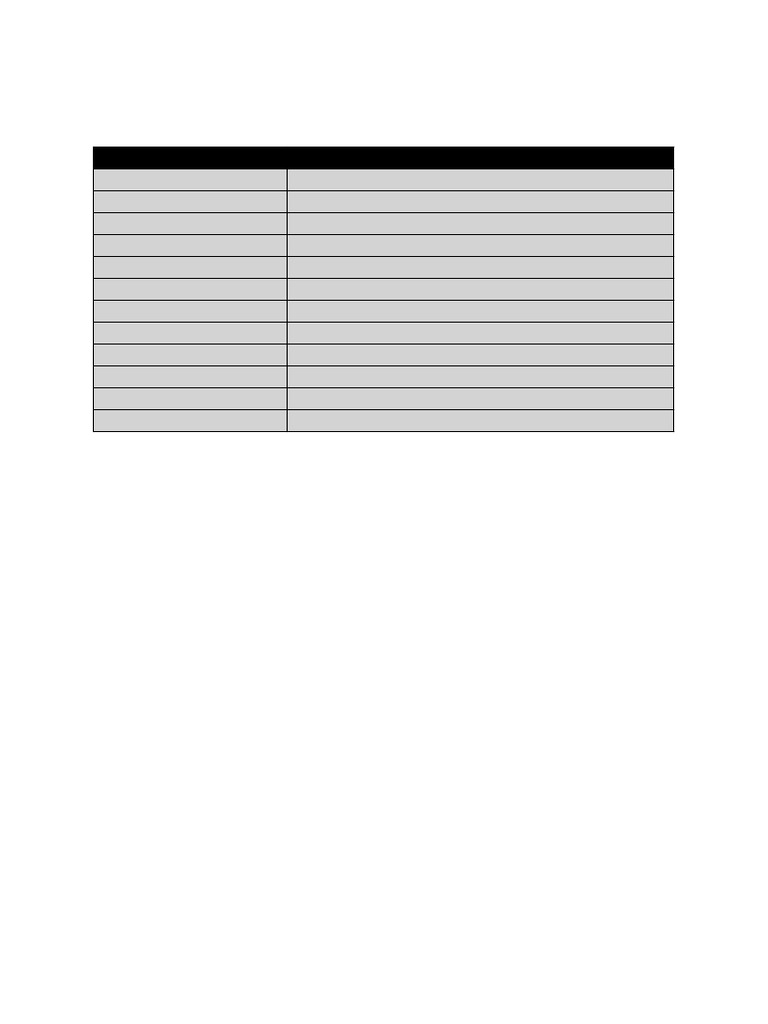 DCET Final Timetable | PDF