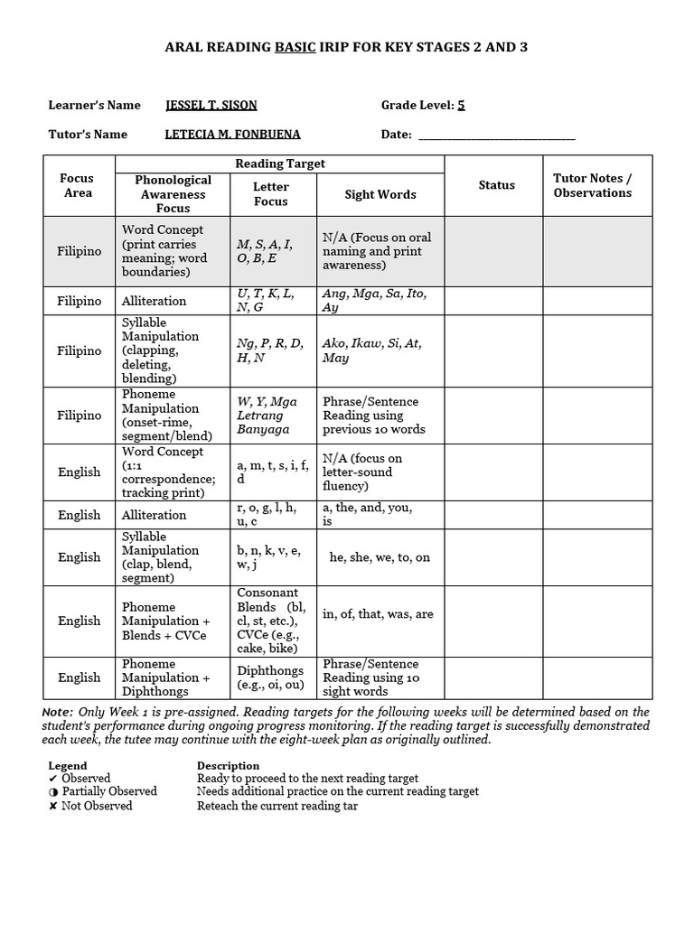 ARAL-READING-IRIP-KS2-3-BASIC | PDF | Word | English Language