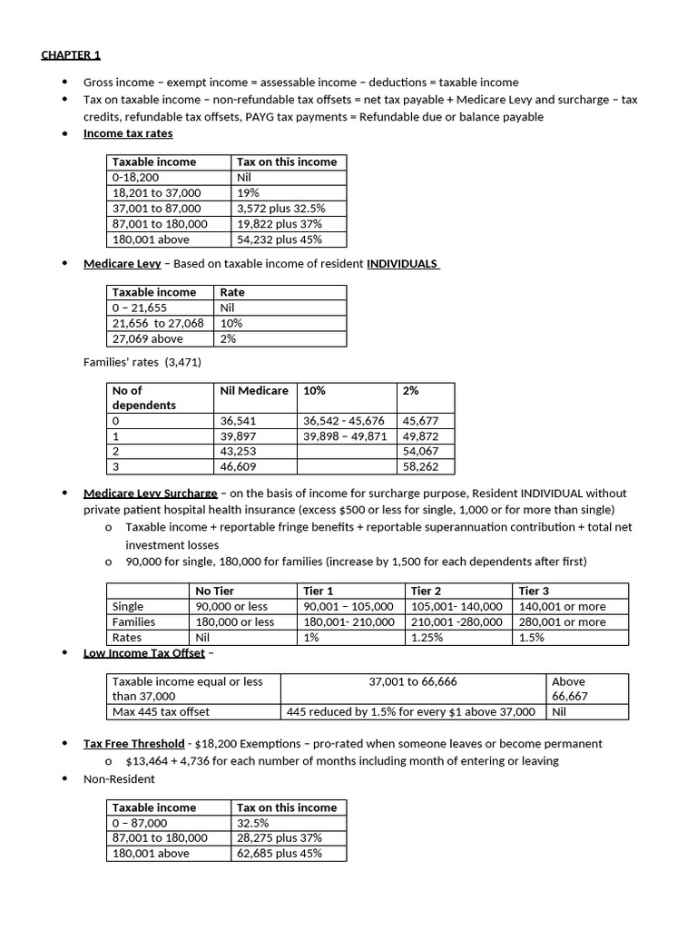 New Notes 03.05.2025 | PDF | Tax Deduction | Taxes