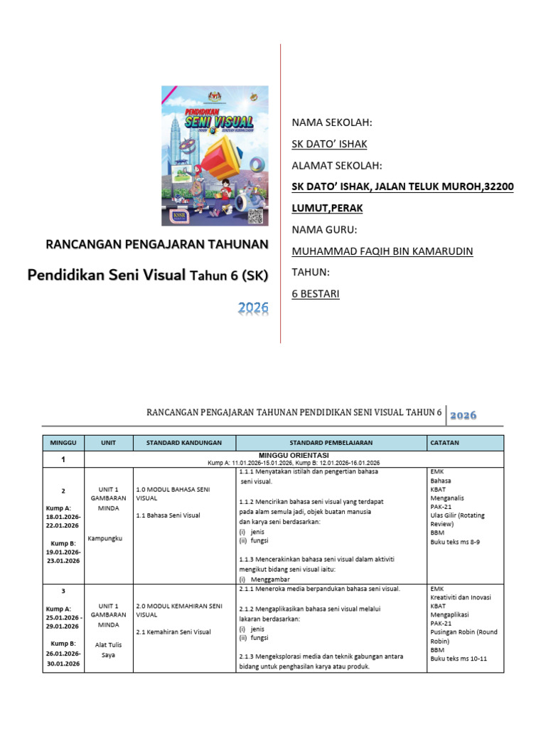 Rpt Psv Thn 6 Sk 2026 | PDF