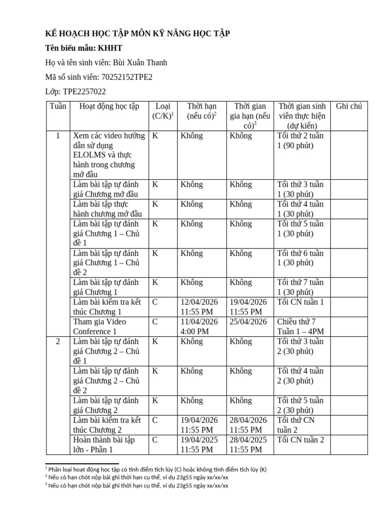 KHHT_P1_Bùi Xuân Thanh _70252152TPE2 | PDF