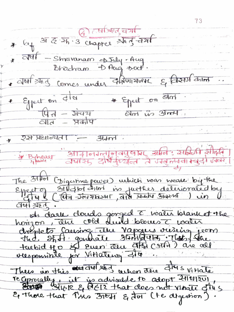 Varsha Rutu Charya | PDF