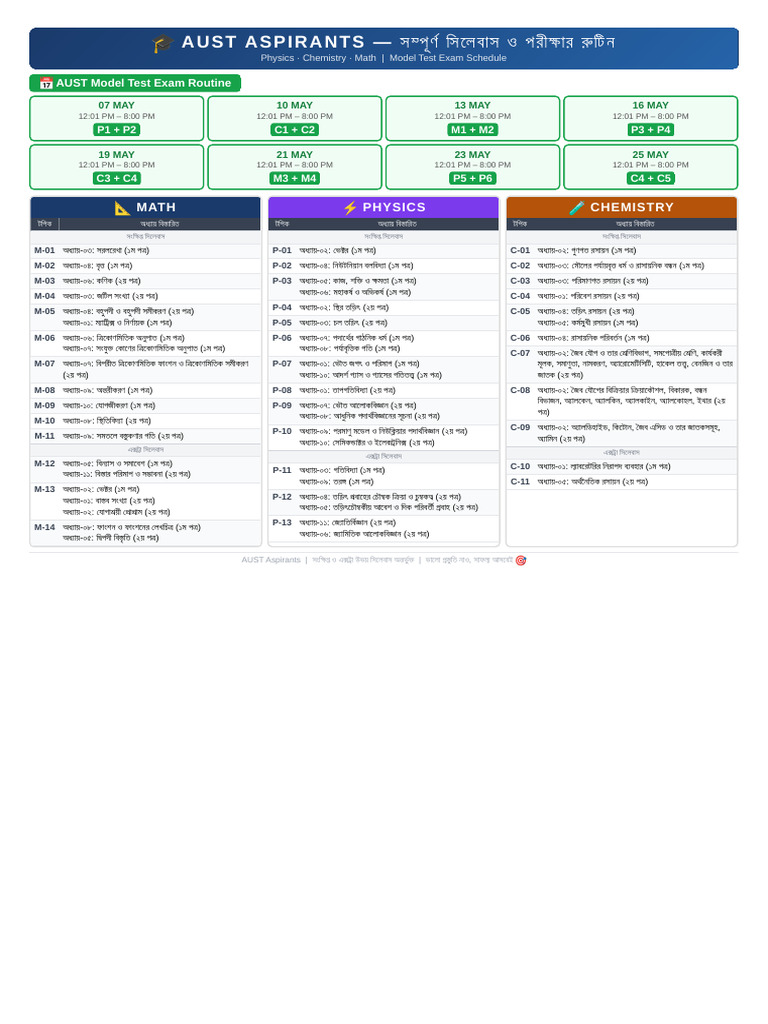 AUST Syllabus Routine | PDF