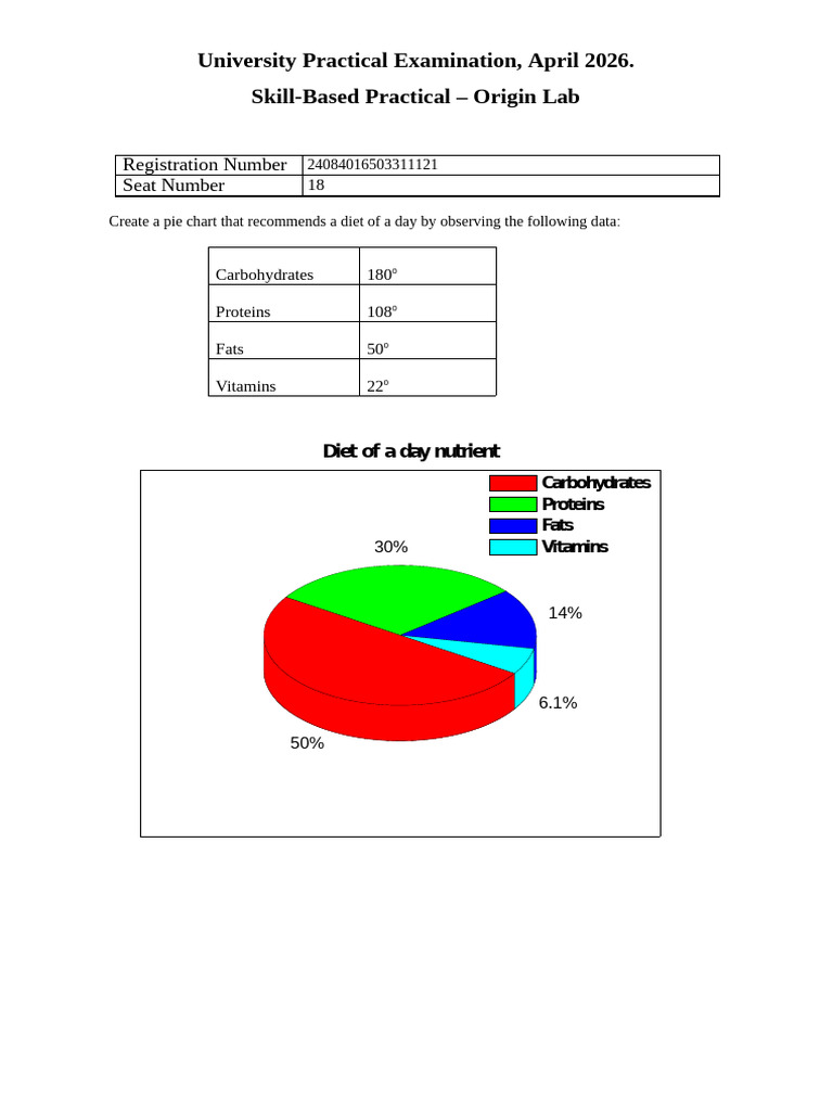 sem 2 | PDF