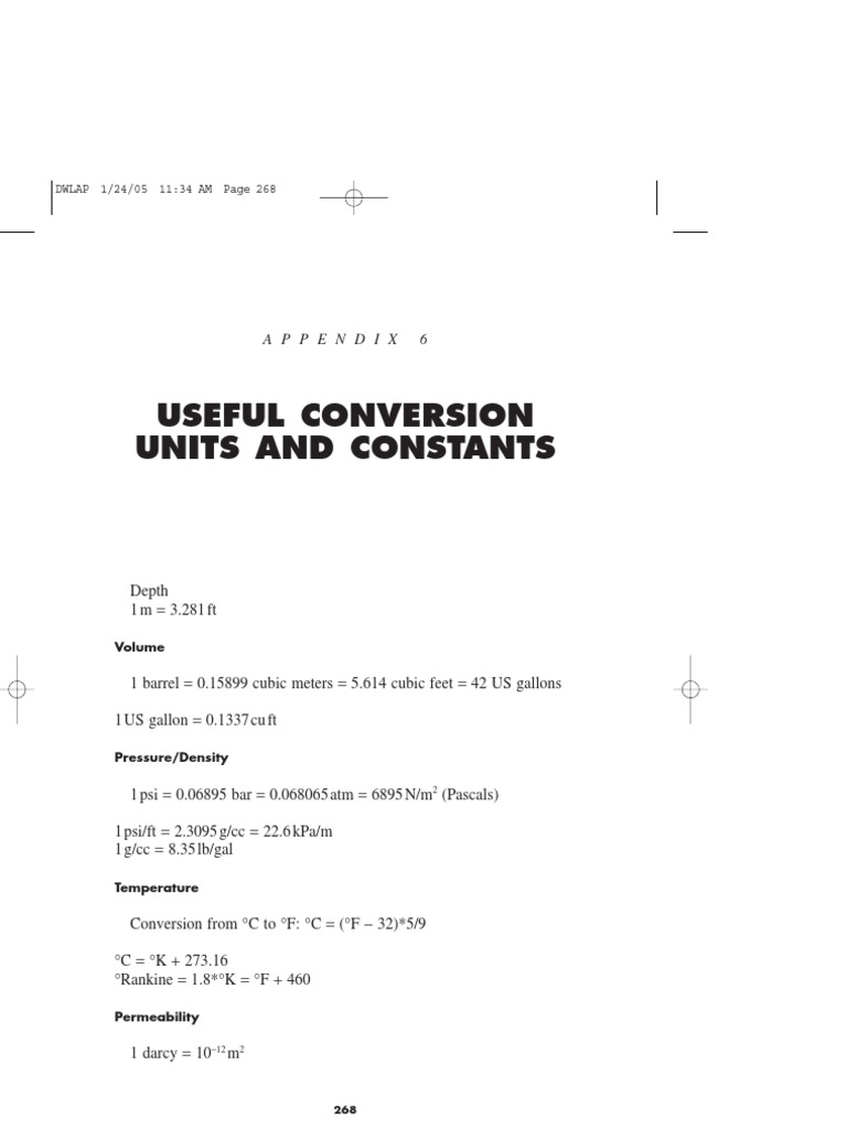 Unit Conversion Reference Guide | PDF