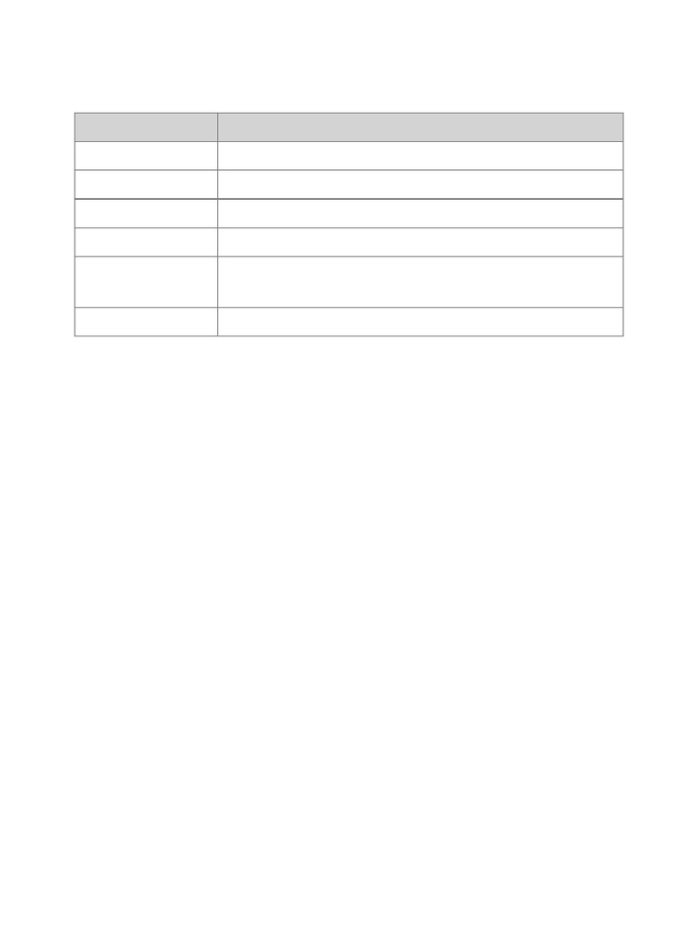 Homework Note Sheet Converted | PDF
