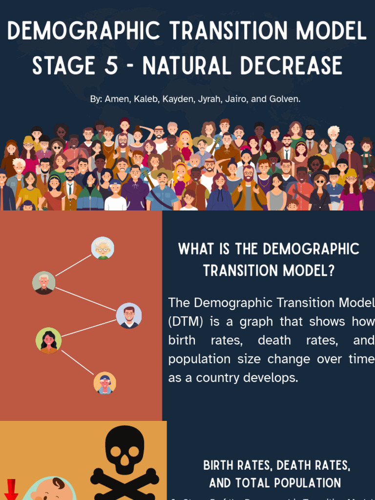 Demographic Transition Model | PDF