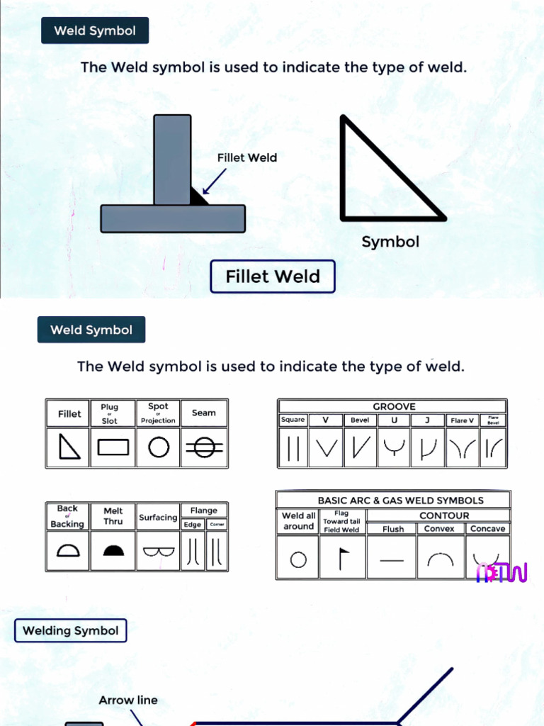 weld1 | PDF
