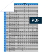 Tablas de Pesos de Tubos